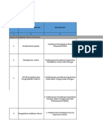 RUK Program Mutu 2023 - Blud - Drg.stepa