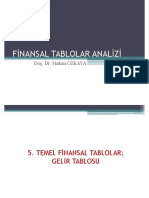 Finansal Tablolar Analizi 0405