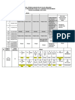 KALENDER AKADEMIK SEMESTER GENAP TA 2021-2022 Ajeng