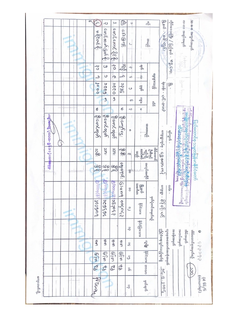 Scanned Documents | PDF