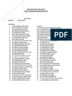 Minit Mesyuarat Kurikulum 2 2021