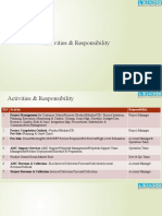 Roles & Responsibility