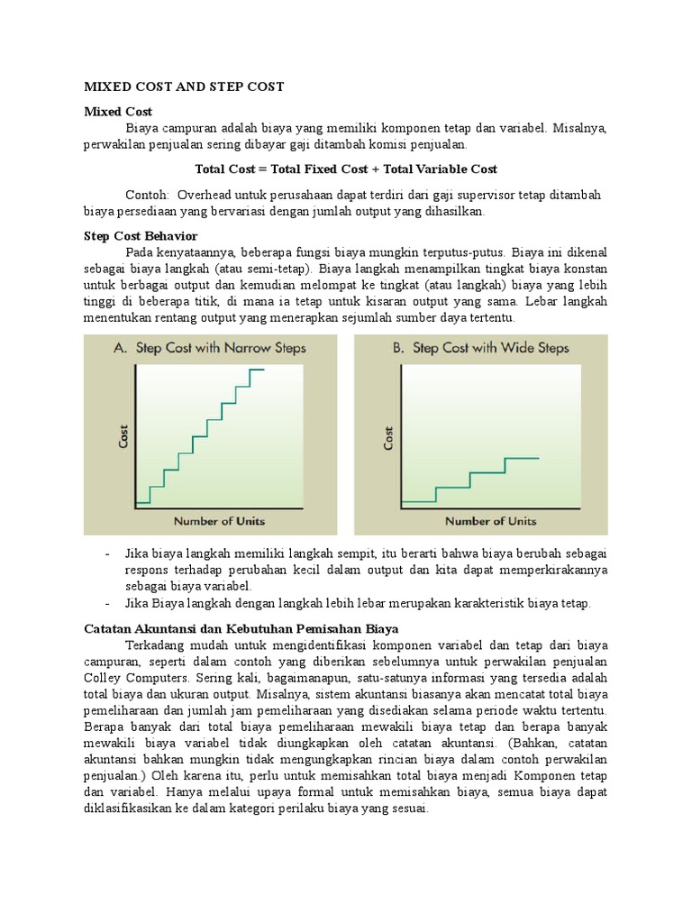 CH3 Mixed Cost and Step Cost PDF
