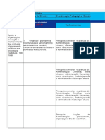 PTD - Tec Cont