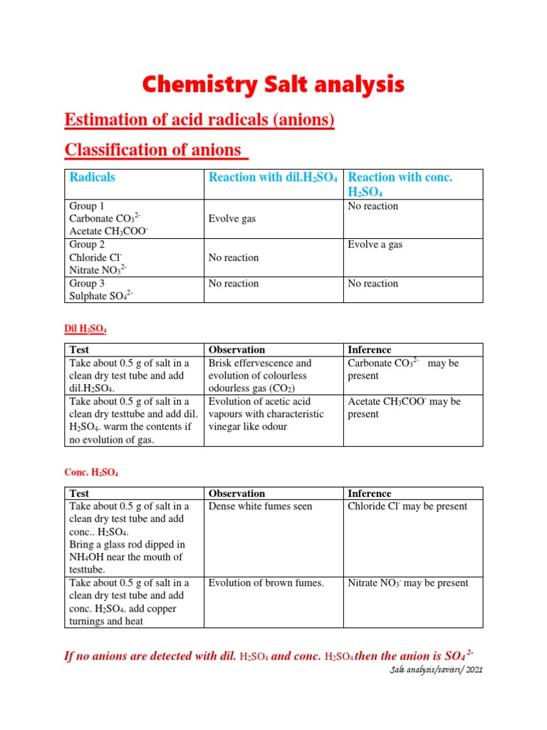 Class 12 Chemistry Salt Analysis Guide | PDF | Sets Of Chemical ...
