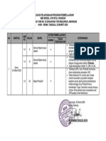 Realisasi Program SMK Model A'isyatul Wahidah (Daring)