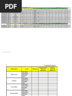 Training Report - June 2023