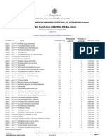 LIST O APROVADOS CLASSIFICADOS ETE INTEGRADO 2018 Cotistas