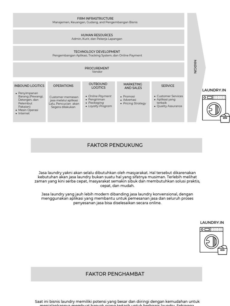 Value Chain Laundry - in Kelompok 5 | PDF | Pengelolaan Keuangan & Uang