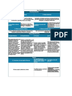 Matriz Análisis de Discurso