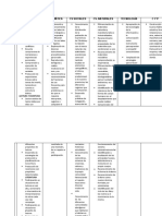 Contenidos-Aprendizajes Segunda Etapa 4to Grado A