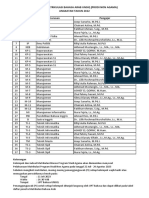 Daftar Kelompok Matrikulasi Bahasa Arab 2022 Non Agama