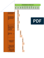 Plan de Trabajo Anual