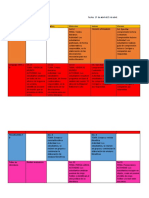 Semana 11 Mayo 15 Al 19