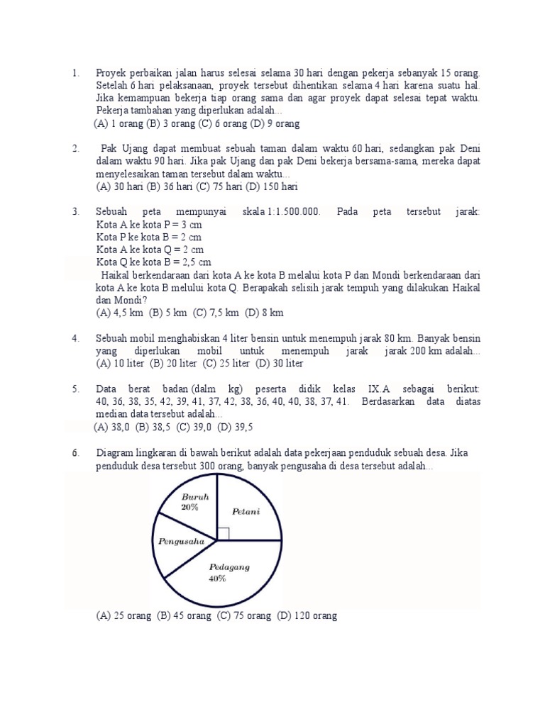 Evaluasi Proyek, Bupati Gianyar Bentuk Tim Pembersih dan Pengawas Jalan Rusak