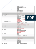 三年级 科学大纲