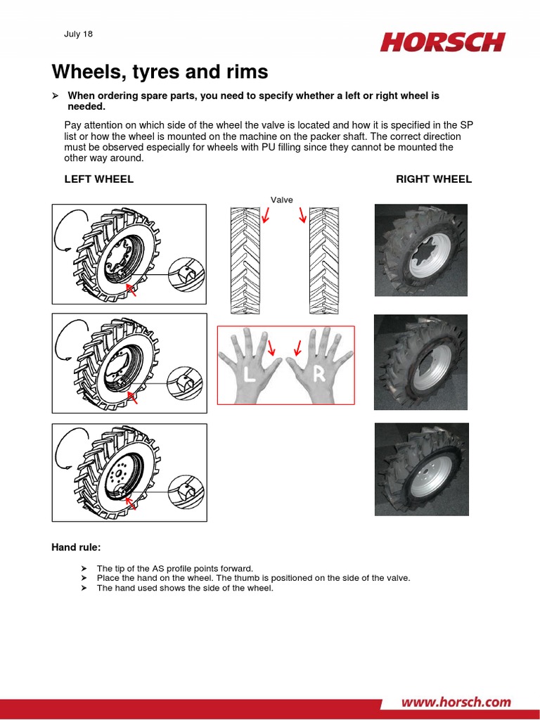 Overview of mounting direction wheels, tyres and rims PDF Wheel Tire