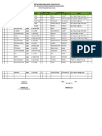 Data Kelas Vi B