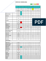 Pam - Plan de Mantenimiento Preventivo Anual 2023