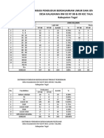 REVISI KLP 4 Tabulasi Data Pengkajian Kep Komunitas (FIX)