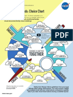 CloudsChoiceChart Final