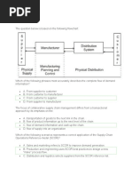 語学・辞書・学習参考書 APICS CPIM Learning System ver8.0 Cpim 8 Ecm | PDF | Certification | Business