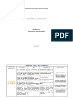 Paralelo Clases de Documentos