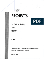 PDACB728 FY 1957 Projects by Field of Activity and Country