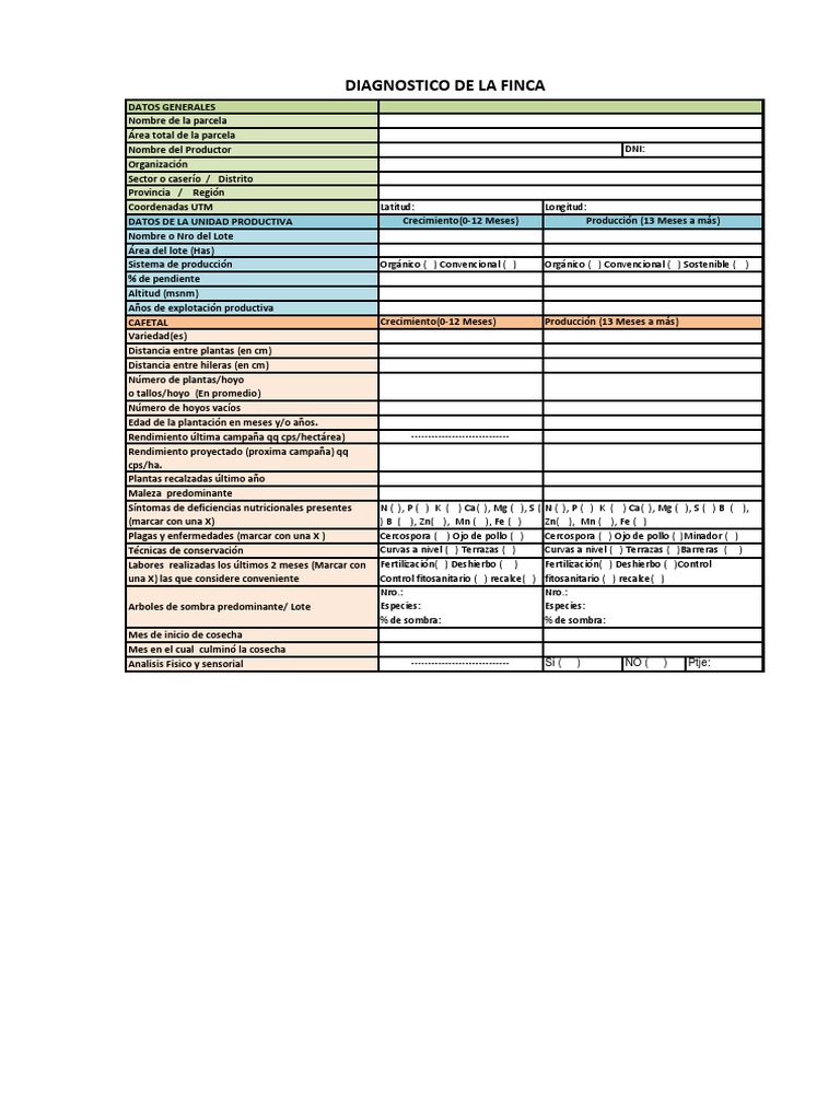 Formato De Ficha De Recoleccion De Datos Pdf Industria De Alimentos