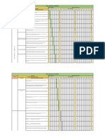 Distribucion de Pda Etica, Naturaleza y Sociedades