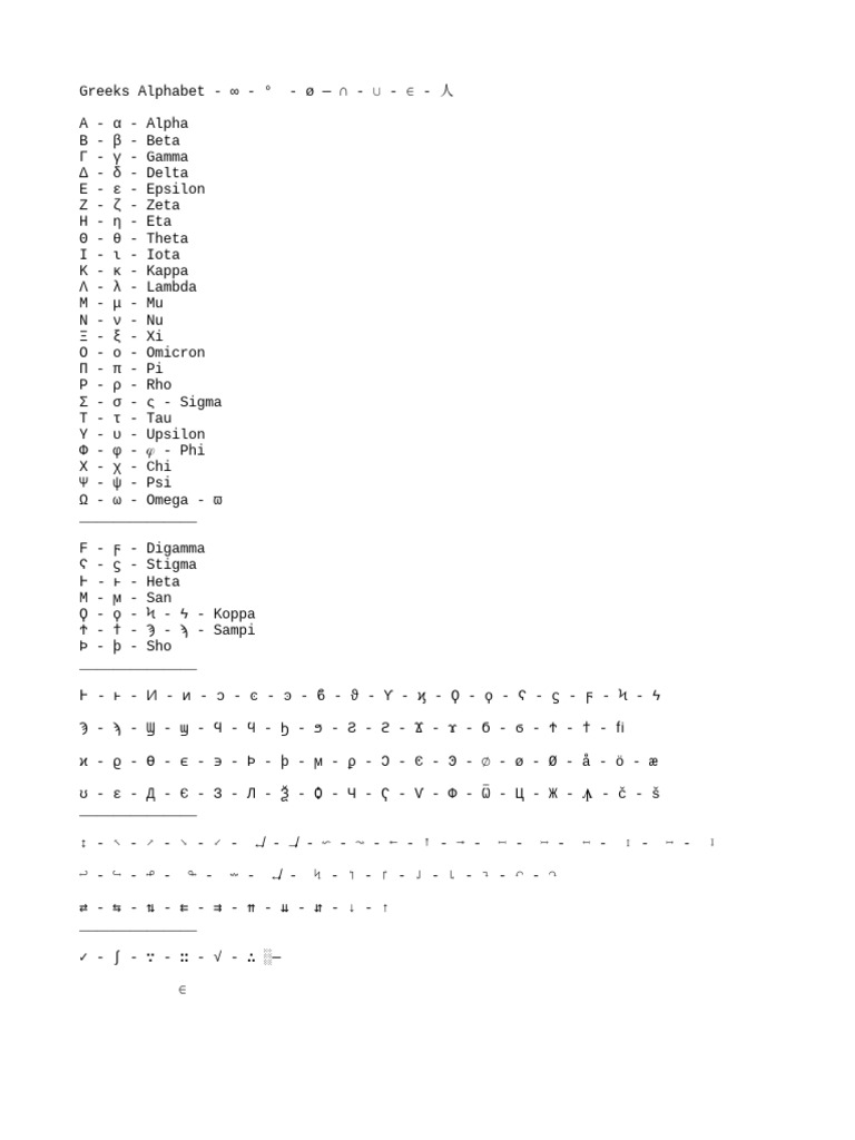 Greeks Alphabet | PDF
