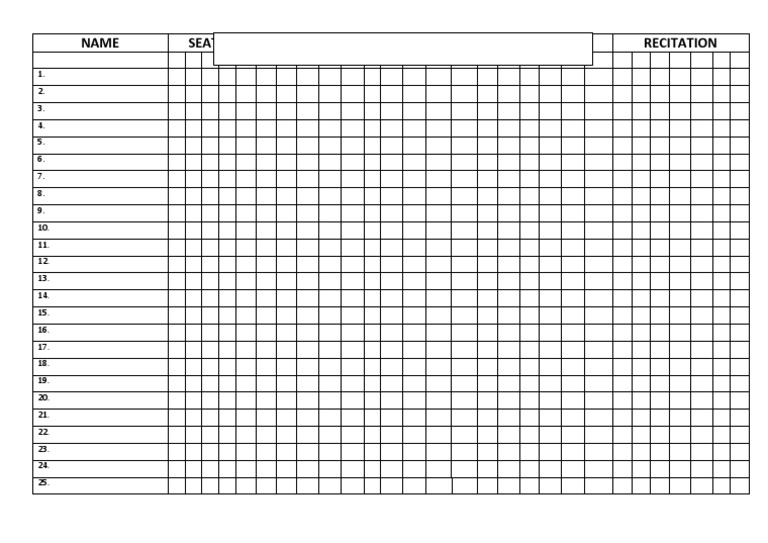 Temporary Grading Sheet | PDF