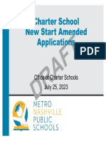 MNPS Board of Education - Charter School Application Review