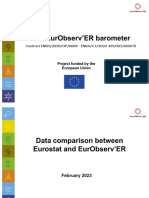 Eurobserv Er 2023 Eurostat Comparison