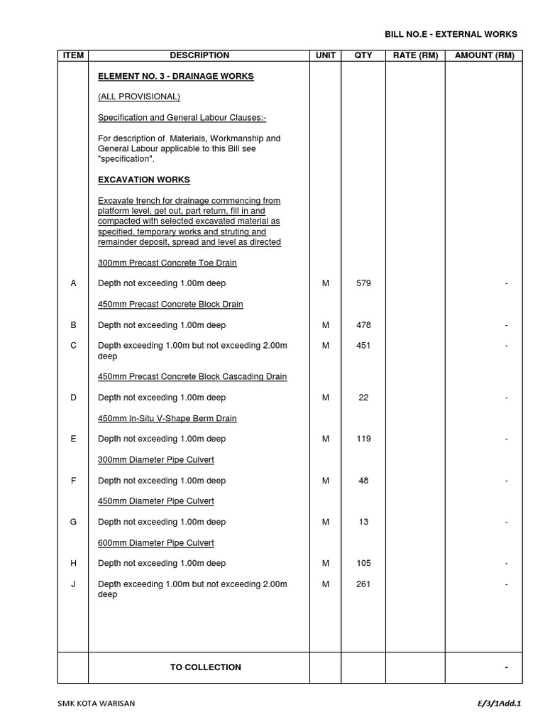 Drainage Works Bill of Quantities | PDF | Concrete | Real Estate