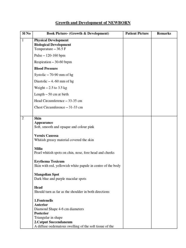 Growth and Development of NEWBORN | PDF | Anatomical Terms Of Motion ...