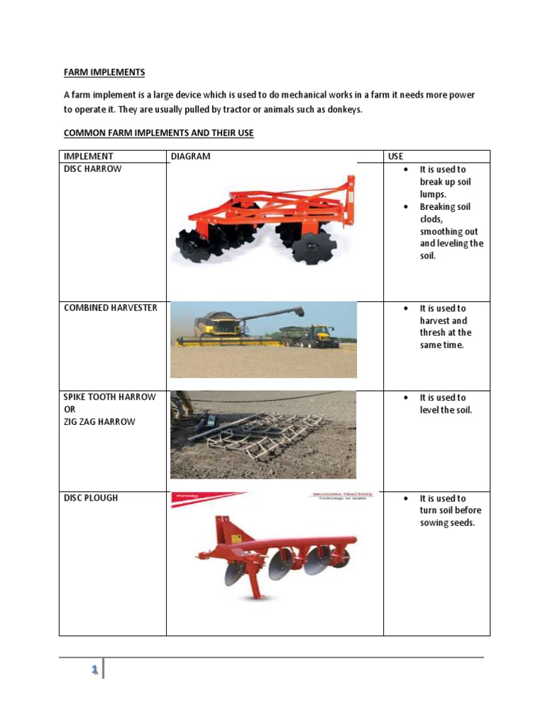 Null 2 | PDF | Plough | Soil