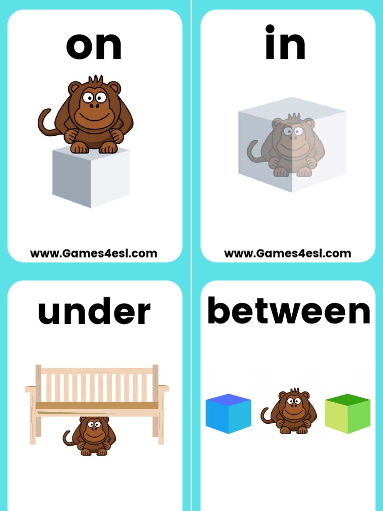 What Are Prepositions? | List, Examples & How to Use visual data 7