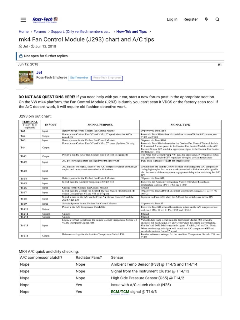 mk4 Fan Control Module (J293) Chart and A C Tips RossTech For PDF
