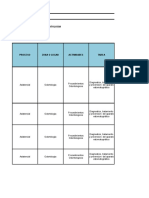 Matriz de Riesgo Odontologia