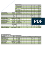 JJM Dan Fungsional 2023-2024