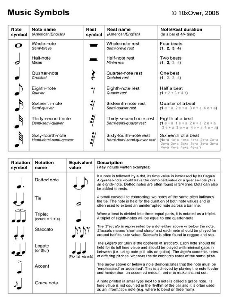 symbols-pdf