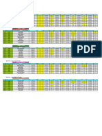 Calendario Verificación Instrumentos Multitester (Metro)