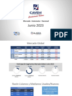 Junio 2023: Mercado Automotor Nacional