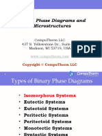 Binary Phase Diagrams and Microstructures