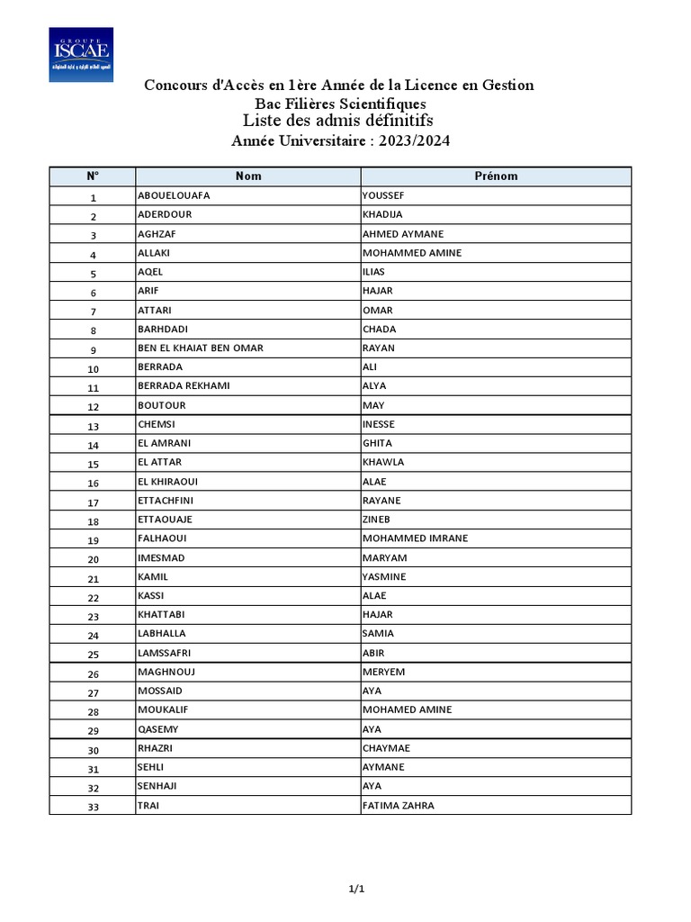 Liste Admis Polytechnique 2023 Journal Officiel
