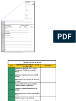 FO-07-07-JRC-SSMA Reporte de Actos y Condiciones V.3