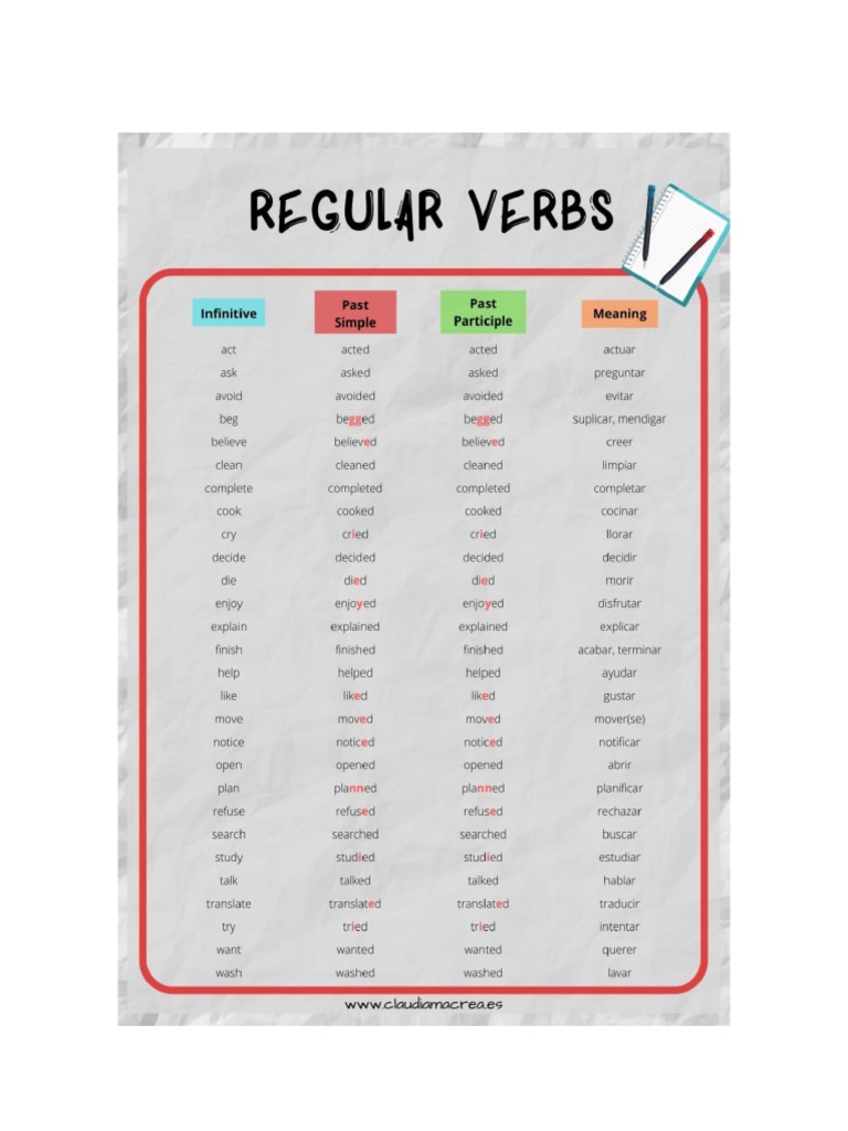 Verbos Regulares e Irregulares | PDF