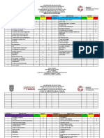 Inventario de La Biblioteca Escolar 2022-2023