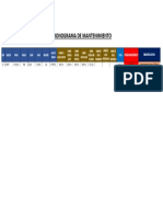 Cronograma de Mantenimiento D9N-958